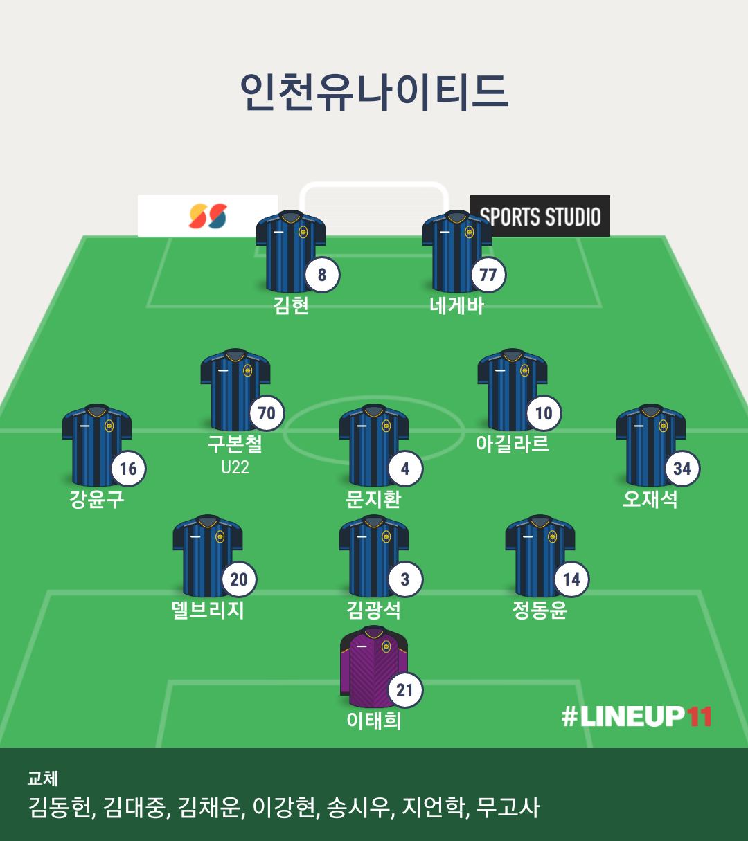 LINEUP111619242215479.png