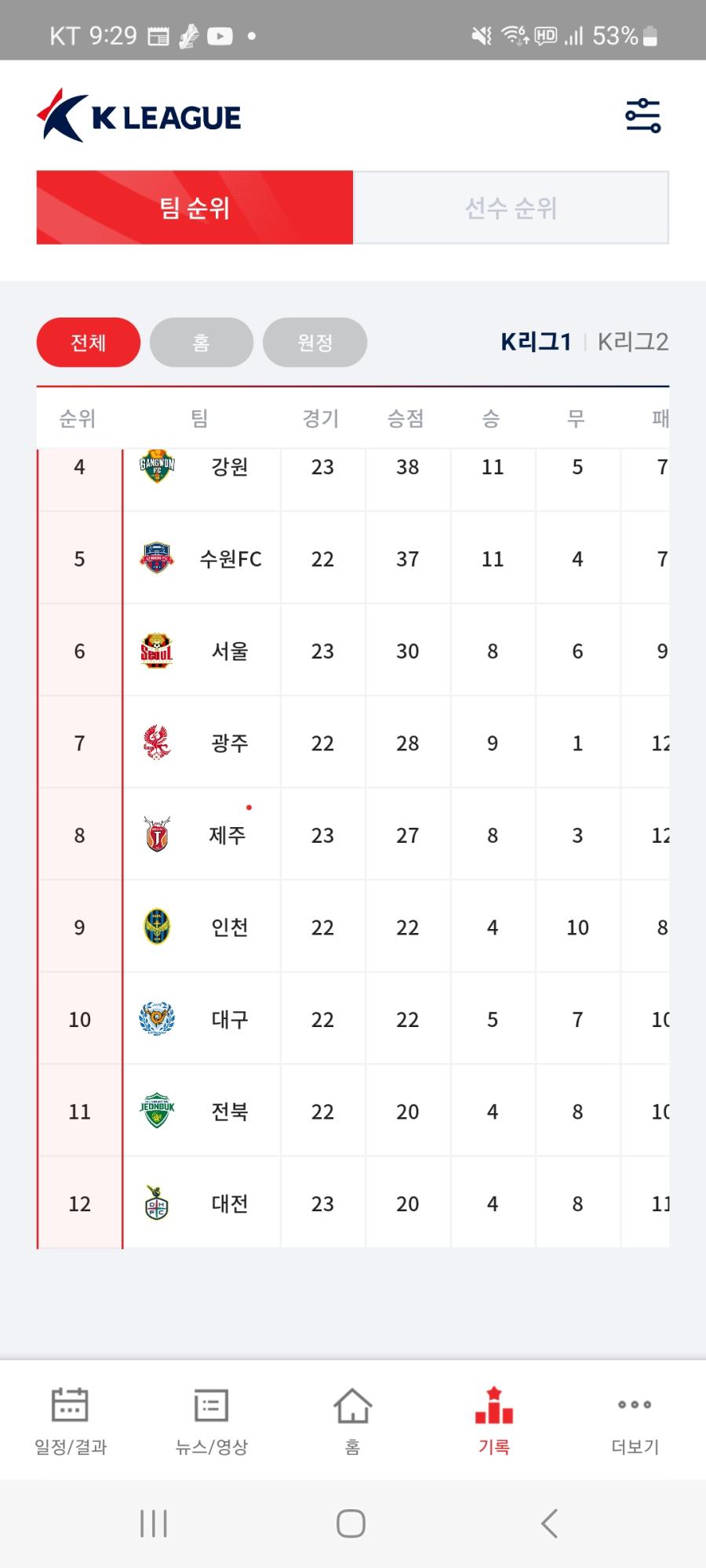 Screenshot_20240713_212953_K League.jpg