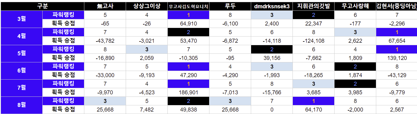 스크린샷 2024-08-11 035132.png