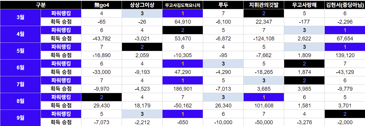 스크린샷 2024-09-15 221405.png