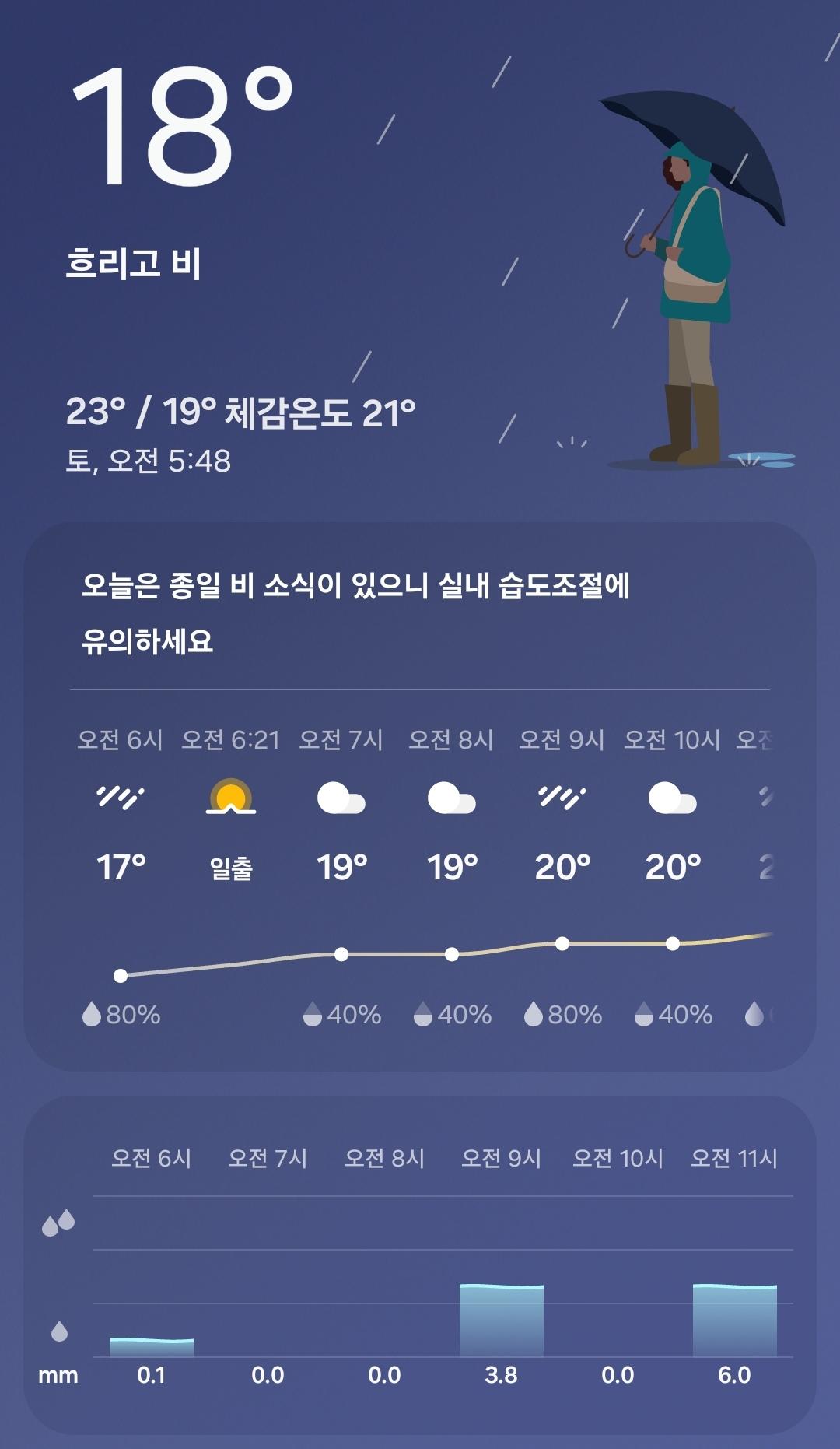 Screenshot_20240921_054809_Weather.jpg